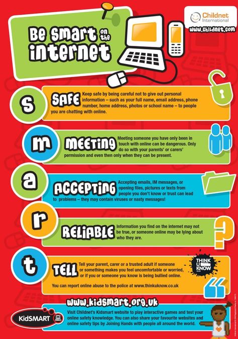 Poster to have in the class using the SMART acronym to share with students how� Internet Safety Tips, Social Media Etiquette, Internet Safety For Kids, Digital Safety, Self Defense Tips, Safety Posters, Teaching Technology, Digital Citizenship, Media Literacy