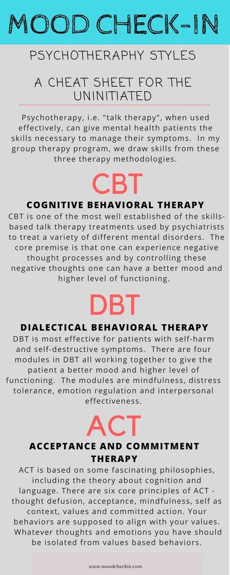 “Psychotherapy Styles - A Cheat Sheet for the Uninitiated: (CBT) ..one can experience negative thought processes & by controlling these ..have a better mood & higher level of functioning. (DBT) ..better mood & higher level of functioning (through) ..mindfulness, distress tolerance, emotion regulation & interpersonal effectiveness. (ACT) ..thoughts & emotions ..should be isolated from values based behaviors.” #MoodCheckIn #ACT #CBT #DBT Therapist Cheat Sheet, Counseling Check In Sheet, Psychology Cheat Sheet, Clinical Social Work Interventions, Social Work Theories Cheat Sheet, Mental Health Counselor Career, Counseling Theories Cheat Sheet, Dbt Cheat Sheet, Psychoeducation And Group Therapy Ideas