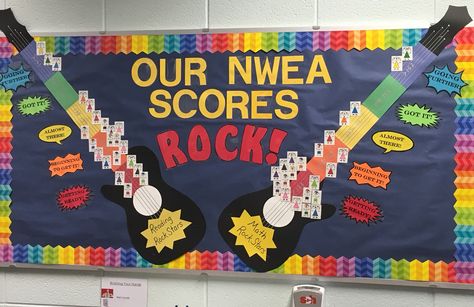 The data wall I created. Nwea Map Data Walls, Nwea Data Wall Bulletin Boards, Map Data Walls Elementary, Reading Data Wall, Map Testing Bulletin Board, Nwea Map Data Tracking, Progress Monitoring Bulletin Board, Nwea Data Walls Elementary, Data Boards Elementary