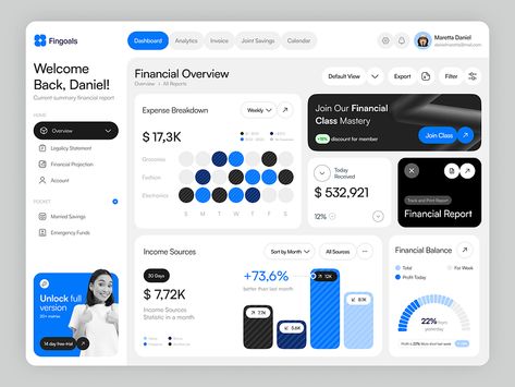 Modern Dashboard Ui Design, Dashboard Ui Design, Software Ui Design, Ux Design Principles, Dashboard Mobile, Ui Design Principles, Project Dashboard, Finance Dashboard, Student Dashboard