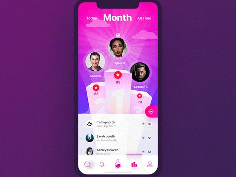 Leaderboard Interaction by Yaroslav Zubko Leader Board Design, Leaderboard Ui Design, Gamification Ideas, Best Ui Design, Apps Design, Digital Inspiration, Ui Animation, Mobile Ui Design, Game Illustration