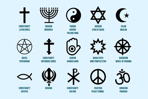 Symbols Ideas, Chi Rho, Bahai Faith, Sign Meaning, Orthodox Cross, Symbols And Meanings, Religious Symbols, World Religions, Religious Studies