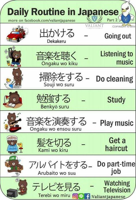 Daily routine Japanese Dictionary, Learn Japanese Beginner, Learn Basic Japanese, Japanese Verbs, Words In Different Languages, Japanese Lessons, Learn Japan, Bahasa Jepun, Materi Bahasa Jepang