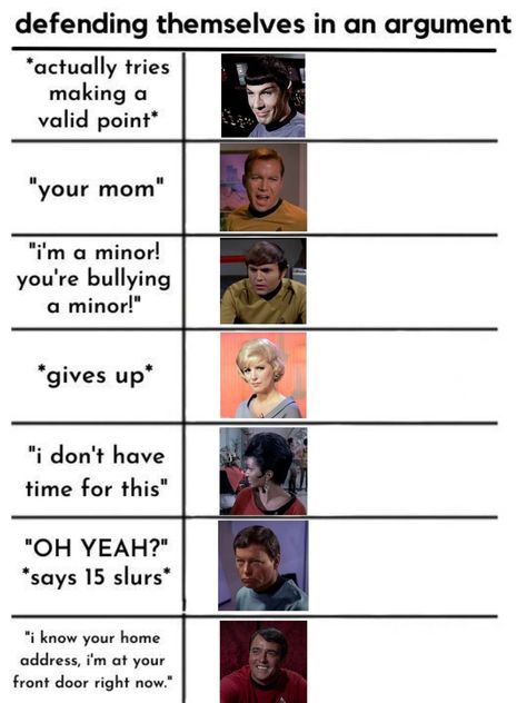 Star Trek Oc, Worf Star Trek, Fandom Star Trek, Star Trek Spock, Mr Spock, Star Trek Funny, Starship Enterprise, In Memes, Star Trek Tos