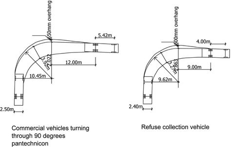 Lorry Turning Radius Architect Data, Parking Plan, Warehouse Layout, Basement Parking, Car Ramp, Architects Desk, Ramp Design, Loading Dock, Mix Use Building