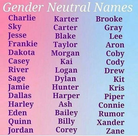 I personally view some of these as gendered, but nice to have Neutral Names, Unisex Baby Names, Unisex Name, Gender Neutral Names, Baby Name List, Name Inspiration, Writing Characters, Unique Baby Names