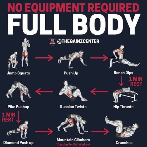 Full body home workout Full Body Calisthenics Workout, Weekly Gym Workouts, Full Body Bodyweight Workout, Calisthenics Workout Plan, Home Workout Men, Gym Workout Planner, Full Body Workout Routine, Full Body Workout At Home, Best At Home Workout