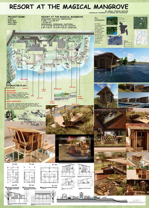 Thesis Project-Mangrove view Eco Resort-Sabila Tobaisi Nirjhor-Aust-Bangladesh Eco Tourism Architecture, Eco Bedroom Design, Mangrove Architecture, Eco Resort Architecture, Bedroom Rendering, Rehabilitation Center Architecture, Analysis Architecture, Sustainable Architecture Concept, Architecture Study