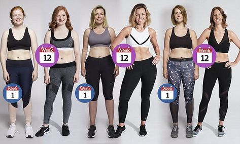 How anyone can sculpt a dream physique in 12 weeks | Daily Mail Online 12 Week Body Transformation Plan, Alice Liveing, Ectomorph Body, 12 Week Body Transformation, Third Space, Dream Physique, Transformation Challenge, Body Challenge, Health Fitness Motivation