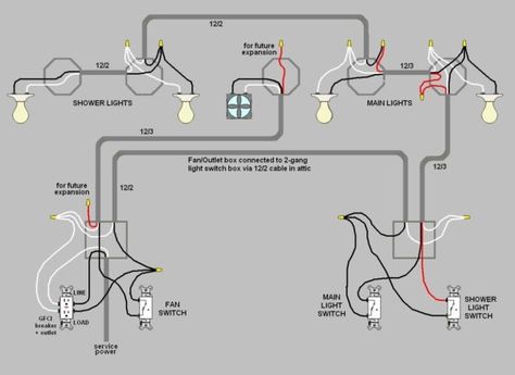 Multiple Light Switch Wiring Diagrams Shepard Hut, Electrical Switch Wiring, Wiring Outlets, 3 Way Switch Wiring, Residential Wiring, Outlet Wiring, Light Switch Wiring, Basic Electrical Wiring, Motion Light