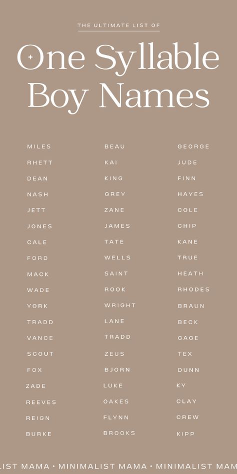 Searching for short boy names, but haven't found the *one* quite yet? *This* is the ultimate baby boy names list of one syllable boy names - perfect for 2025! Whether you love rare baby names or simple, sweet baby names, this hand-picked listed of baby name inspiration & boy name ideas is full of ACTUALLY MODERN baby names for your little one that you probably didn't realize are trending! (Including both baby names and meanings for each of our picks) A Boy Names, Boy Names With A, Guy Names Unique, Man Names, Baby Boy Names List, One Syllable Boy Names, Boy Name Ideas, Boy Names List, Short Boy Names