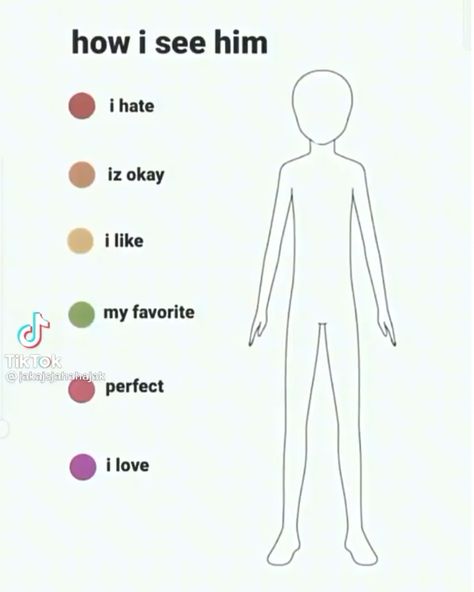 How I See Myself Body Template, My Insecurities Template, What’s In My Brain Template, Love Chart Template, Understand My Relationship Template, How Much I Love My Body Template, Things I Have Done Project Template, How I See Him Jar Template Tiktok, Relationship Templates To Fill Out