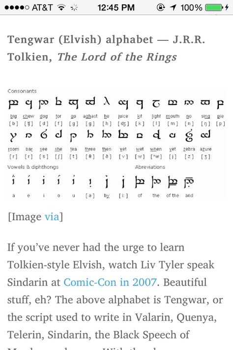 Elvish lettering Elvish Alphabet Tolkien, Elvish Letters, Lotr Elvish Tattoo, Coded Alphabet, Elvish Words, Elvish Alphabet, Lotr Elvish, Tolkien Elvish, Elvish Writing