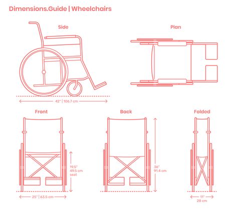 Wheelchairs are chairs with wheels designed to serve users that are unable to, or have difficulty with, walking due to injury, illness, or disability. A typical wheelchair has a length of 42” | 106.7 cm, a height of 36” | 91.4 cm, seat heights around 19.5” | 49.5 cm, and a width of 25” | 63.5 cm. Downloads online #wheelchairs #accessibility #disabled #humans #people Wheel Chair Drawing, Wheelchair Dimensions, Chairs With Wheels, Accessibility Design, Wheelchairs Design, Ramp Design, Human Dimension, Wheel Chair, Custom Chair