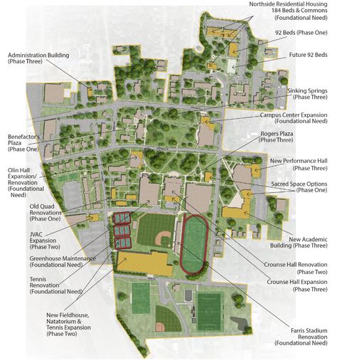 Campus Master Plan - Centre College Campus Floor Plan Architecture, University Campus Plan Architecture, Campus Master Plan Architecture, School Campus Plan, College Campus Design Concept, College Campus Layout, Campus Planning Architecture, School Campus Design, Campus Layout