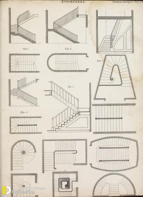 Creative Modern Staircase Design Ideas And Details - Engineering Discoveries Pelan Rumah Kecil, سلالم حلزونية, Strength Of Materials, Floor Plan Symbols, Architecture Symbols, Detail Arsitektur, Architecture Blueprints, Pelan Rumah, Tapeta Harry Potter