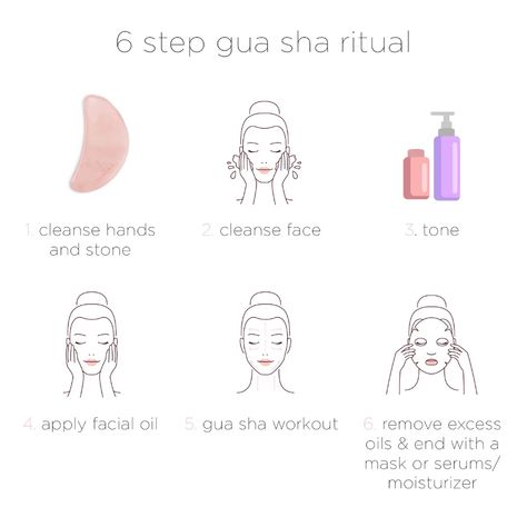 Use Gua Sha, Gua Sha Stone, Facial Routines, How To Remove Pimples, Gua Sha Tools, Organic Facial, Jade Roller, Moisturizing Serum, Beauty Kit