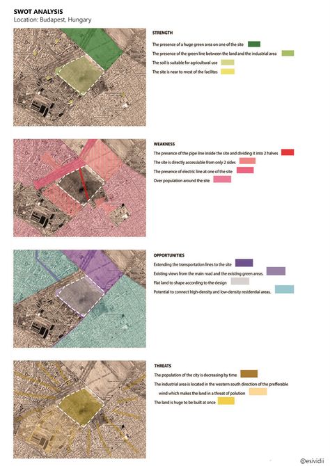 SWOT Analysis for the site located in the suburban area of Budapest. (Urban Planning-Master's Degree) Site Analysis Sheet, Analysis Architecture, Swot Template, Strength And Weakness, Site Analysis Architecture, Architecture Site Plan, Swot Analysis Template, Presentation Board Design, Urban Design Diagram