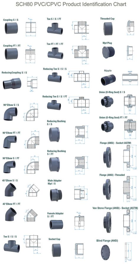 LNK Trading Pte Ltd Singapore - The Specialist in PVC Pipes, PVC Pipe Fittings, uPVC Pipes, JIS AE, JIS AW Pipe Fittings, PVC Ball Valves, PVC Unions, PVC Foot Valves and Makita, Hitachi Power Tools based in Singapore Pvc Pipe Ideas, Pvc Crafts, Pvc Furniture, Cpvc Pipe, Plumbing Pipe Furniture, Pvc Pipe Fittings, Pvc Pipe Crafts, Pvc Pipe Projects, Cpvc Fittings