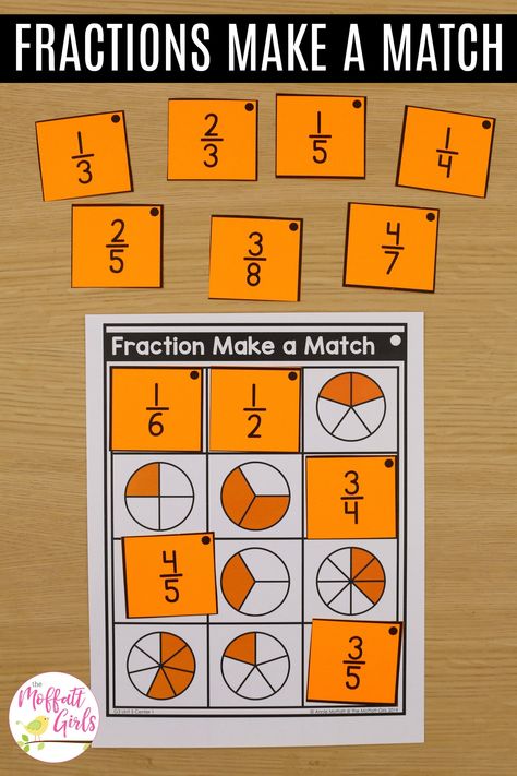 Fractions For Grade 2, 4 Grade Math, Incoming Third Grade Checklist, Fraction Games 5th Grade, 4th Grade Math Activities, Fractions 3rd Grade, 4th Grade Math Games, Third Grade Fractions, 3rd Grade Fractions