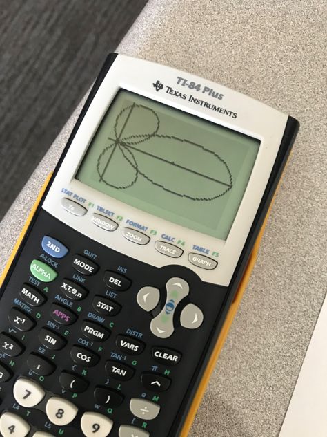 math memes, polar equations, graphing calculator, TI 83, innapropriate calculator, class clown, math aesthetic, school aesthetic, light academia, academia core, uni core, college, high school america Math Equations Aesthetic, Class Clown Aesthetic, Aidan Core, Highschool Friends, Math Aesthetic, Academia Core, Clown Aesthetic, Aesthetic Light Academia, Class Clown