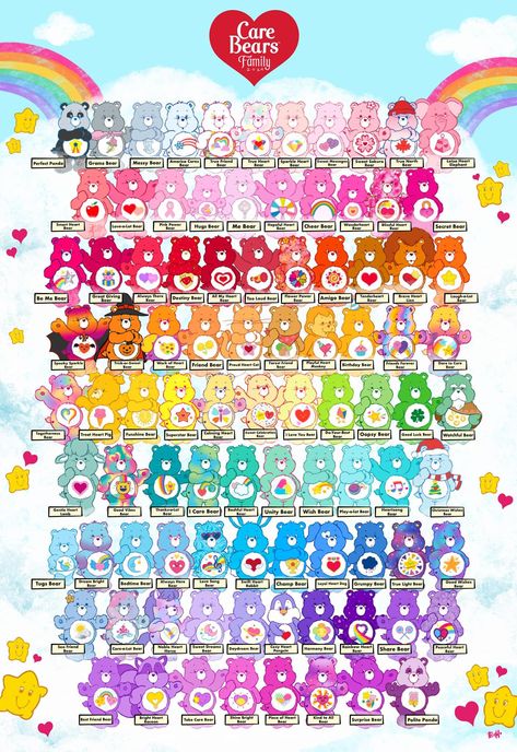 Care Bears Png, In Rainbows, Care Bears Vintage, Care Bears Cousins, Bear Character, Bear Family, 80s Cartoons, Pinturas Disney, Bear Wallpaper