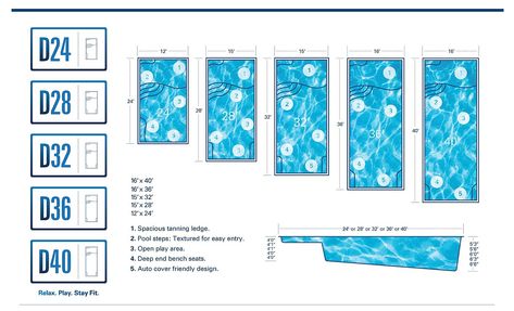 What is the Best Rectangular Fiberglass Pool Design? Pool Sizes Inground, Fiberglass Plunge Pool, Fiberglass Pool Cost, Small Fiberglass Pools, Pool Dimensions, Small Pools Backyard, Swimming Pool Size, Small Inground Pool, Inground Pool Designs