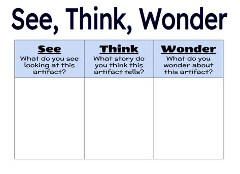 See Think Wonder, Visible Thinking Routines, Visible Thinking, Procedural Writing, Language Worksheets, Technology Tools, What Do You See, Journaling Ideas, Reading Strategies