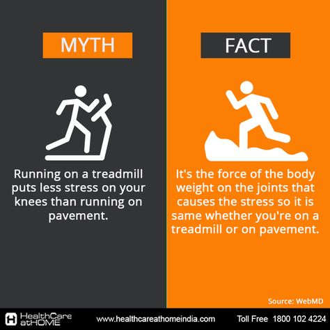 Get your facts right about running and get the myth busted. Gym Posts, Gym Advice, Gym Branding, Gym Content, Obesity Awareness, Rakhi Cards, Gym Design Interior, Health Myths, Fitness Facts