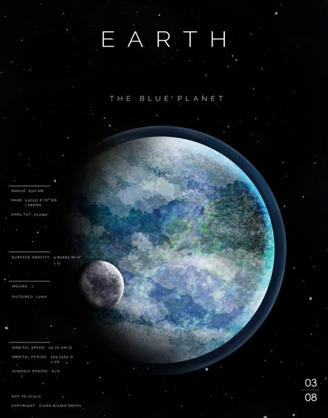 These beautiful posters are the perfect addition to a science lover's life. Check them out at On The Periphery on Etsy, where they are available as a set and individually! Planets In The Solar System, Digital Earth, Solar System Poster, Planet Poster, The Blue Planet, Earth Poster, Earth Pictures, Space Lovers, Moon Pictures