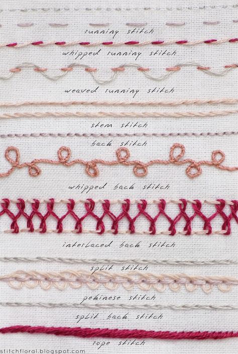 Stitch Library Embroidery Stitches Beginner, Basic Hand Embroidery Stitches, Sew Ins, Basic Embroidery Stitches, Hand Embroidery Tutorial, Embroidery Stitches Tutorial, Pola Sulam, Stitch Book, Simple Embroidery