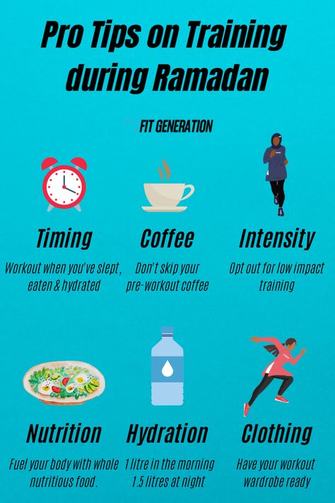 Ramadan Nutrition Tips, Ramadan Workout, Ramadan Guide, Nutrition Instagram, Plan Content, Improving Health, Ramadan Tips, Crossfit Coach, Being Smart