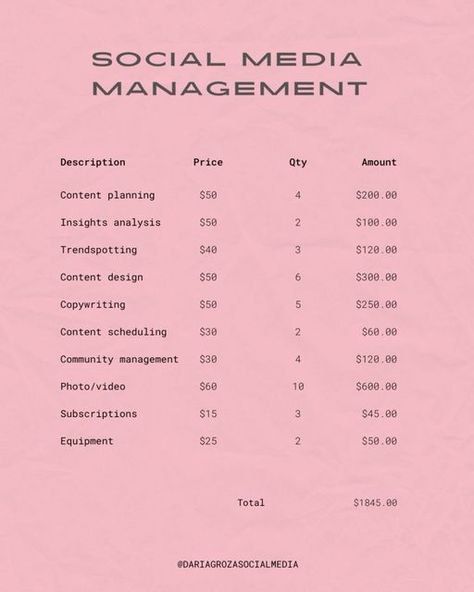 28 likes, 0 comments - dariagrozasocialmedia on August 30, 2023: "Hypothetically speaking, this is how much a social media manager could charge you per month. And ..." Social Media Manager Contract, Social Media Managing, Ig Marketing, Work Vibes, Invoice Format, Social Media Management Business, Social Media Report, Social Media Marketing Planner, Social Media Content Planner