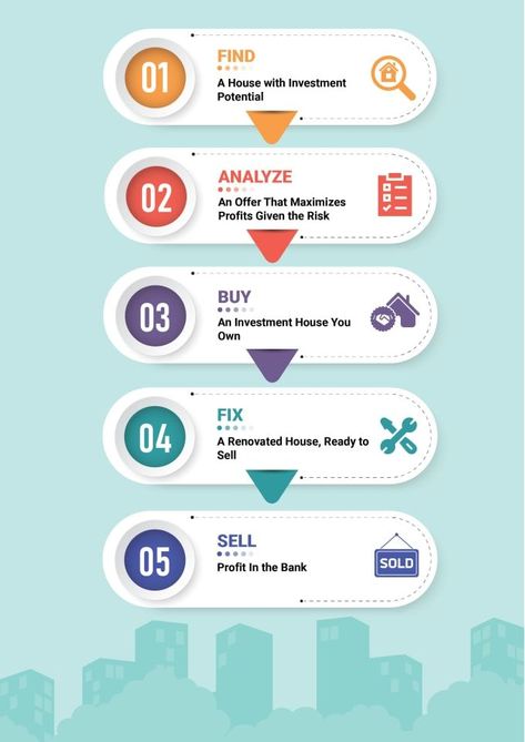 Sequence Diagram, Folded Paper Flowers, Flow Chart Design, Component Diagram, Professional Infographic, Process Flow Chart, Process Flow Diagram, Process Chart, Case Study Design