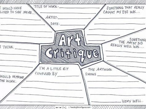 Peer Assessment, Art Rubric, Classe D'art, Art Analysis, Art Critique, Art Handouts, Art Teaching Resources, High School Art Lessons, Art Criticism