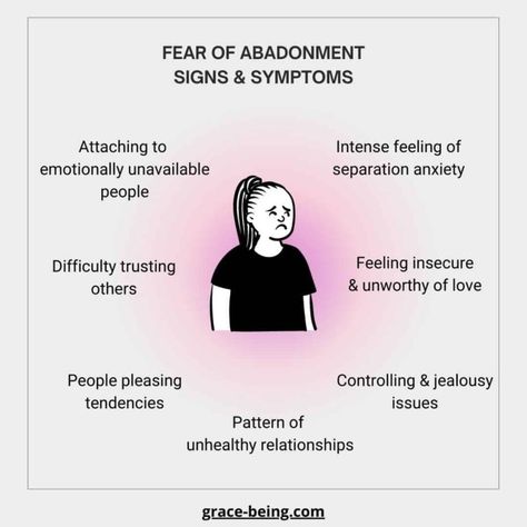 What Is Fear of Abandonment? Signs Of Abandonment, What Is Self Abandonment, Scared Of Being Abandoned, Abandonment Issues Funny, Fear Of Abandonment Worksheet, Rejection Wounds, Fear Of Abandonment Quotes, Overcoming Abandonment, Abandonment Issues Quotes