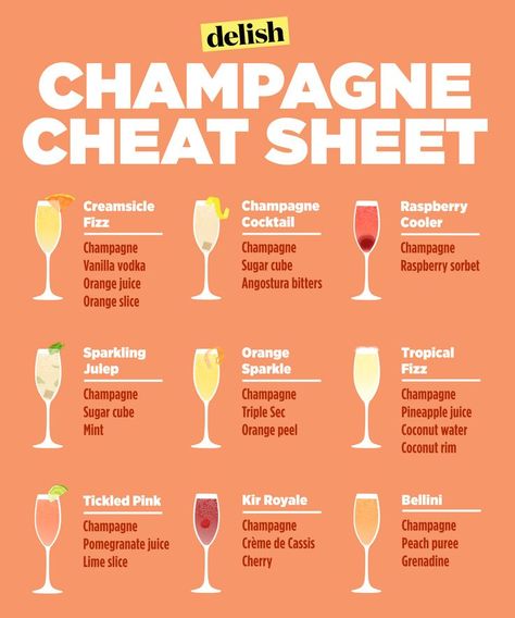 When all else fails, use this easy guide. Now, get the party poppin'.   - Delish.com Types Of Drinks, Champagne Drinks, Decorações Com Comidas, Vanilla Vodka, Champagne Cocktail, Alcohol Drink Recipes, Triple Sec, Alcohol Recipes, Party Drinks