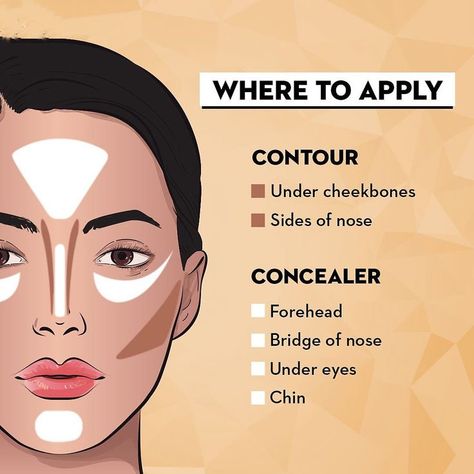 Where To Apply Contour, Applying Contour, Contour And Concealer, Apply Contour, Wedding Hairs, Face Contouring Makeup, Contour Concealer, Round Face Makeup, Open Hair