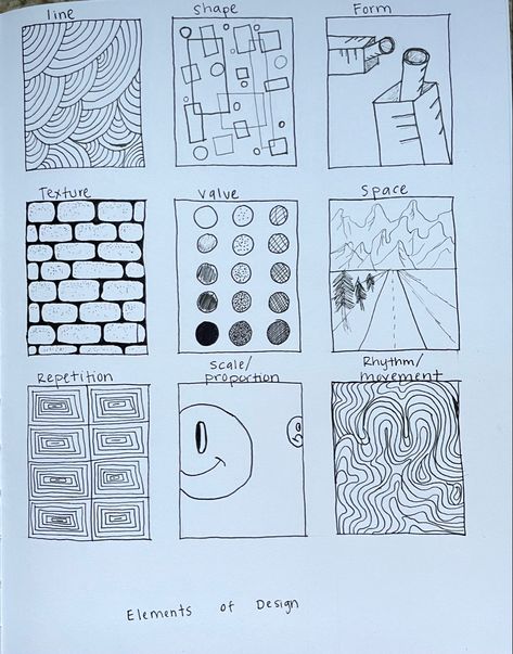 Basic Principles Of Design, Principal Of Design Pattern, Elements And Principles Of Art Drawings, Visual Elements, 7 Elements Of Art In One Drawing, Elements Of Design Space, Elements Of Design Texture, Repetition Examples, Visual Elements Of Art