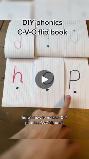 CVC Phonics Flipbook - Classroom Activities and Teacher Hacks | Here’s how to make a DIY CVC phonics flip book! ✨ It’s designed to develop skills in blending sounds together to make words and to help children... | By Twinkl Resources Flip Book Video, Flip Books Diy, Books For Second Graders, Cvc Phonics, Phonics Cvc, Literacy Activities Preschool, 3 Letter Words, Homeschool Preschool Activities, Made Up Words