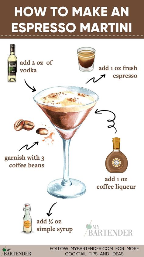 Signature Wedding Drinks Espresso Martini, Vegan Espresso Martini, Martini Expresso Recipes, Espresso Martini Mocktail, Espresso Martini Pitcher Recipe, Nespresso Espresso Martini Recipe, Big Batch Martini Recipe, Expresso Martinis Easy, Espresso Martini For A Crowd