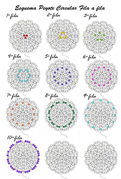 to print out and colored the bead to create your own design Different Types, Circles, For Sale