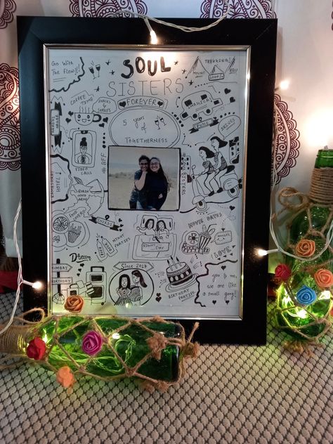 Doodle | Mandala | Gifts |photo frames |memories Mandala Art Photo Frame, Sister Mandala Art, Mandala Photo Frame, Writing Wattpad, Doodle Friends, Netflix Characters, Romantic Diy Gifts, Best Friend Picture Frames, Nurse Cartoon