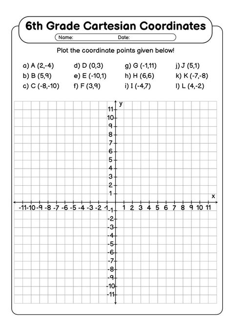 Coordinate Plane Activity, 6th Grade Math Worksheets, Coordinates Math, Coordinate Graphing Activities, Writing Practice For Kids, 8th Grade Math Worksheets, Plotting Points, Math Quiz, Cartesian Coordinates