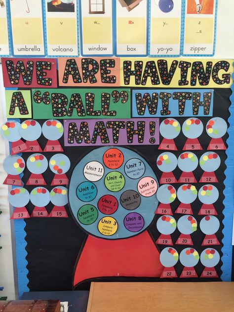 Kindergarten-Math Data Wall                                                                                                                                                                                 More Math Fact Bulletin Board, Iready Data Tracking Bulletin Board Kindergarten, Multiplication Facts Bulletin Board Tracker, Goal Tracking Bulletin Board Ideas, Math Fact Tracker Bulletin Boards, Progress Tracking Bulletin Board, Data Tracker Bulletin Board, School Data Walls Elementary, Student Progress Bulletin Board