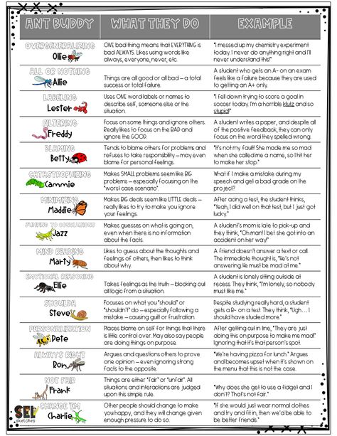 Changing Negative Thoughts To Positive Worksheet, Ants Automatic Negative Thoughts, Challenging Negative Thoughts Worksheets, Automatic Negative Thoughts Ants, Negative Thought Patterns, Automatic Negative Thoughts Worksheet, Negative Thoughts Worksheet, Reframing Thoughts, Cbt Interventions