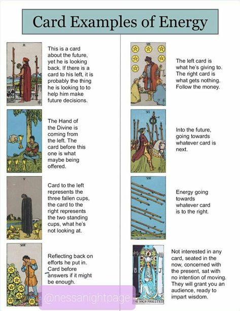 Tarot Card Combo Meanings, The Tarot Guide, Tarot Tips Cheat Sheets, Tarot Combinations Cheat Sheet, Tarot Study Guide, Tarot Cards Combination Meaning, Tarot Card Combinations Meanings, Learn Tarot Card Meanings, Tarot Cheat Sheet Learning