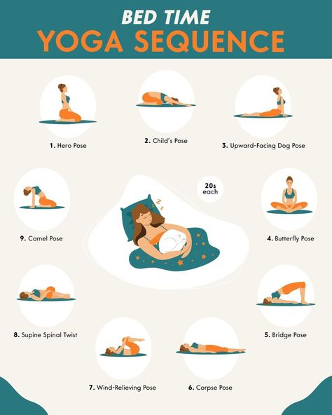 Night Time Yoga, Night Yoga, Evening Yoga, Yoga Facts, Bedtime Yoga, Morning Yoga Routine, Daily Yoga Workout, Quick Workout Routine, Yoga Sequence