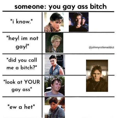 Funny Outsiders Memes, The Outsiders Bracelet Ideas, The Outsiders Incorrect Quotes, The Outsiders Two Bit, Greasers And Socs, Greaser Aesthetic, Outsiders Imagines, Outsiders Greasers, The Outsiders Imagines