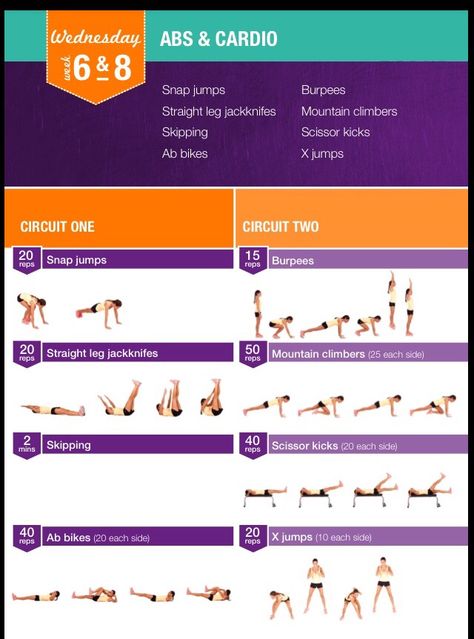 WEEK 6 & 8: Wednesday Kayla Itsines Workout, Bbg Workouts, 12 Week Workout, Lifting Motivation, Kayla Itsines, Easy Yoga Workouts, Weekly Workout, Body Fitness, Yoga Training